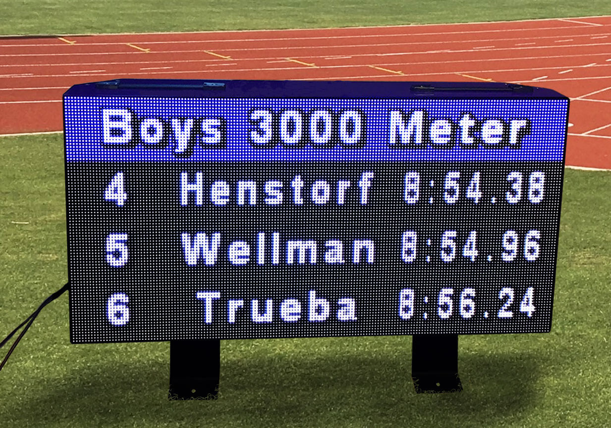 Lynx Portable Display